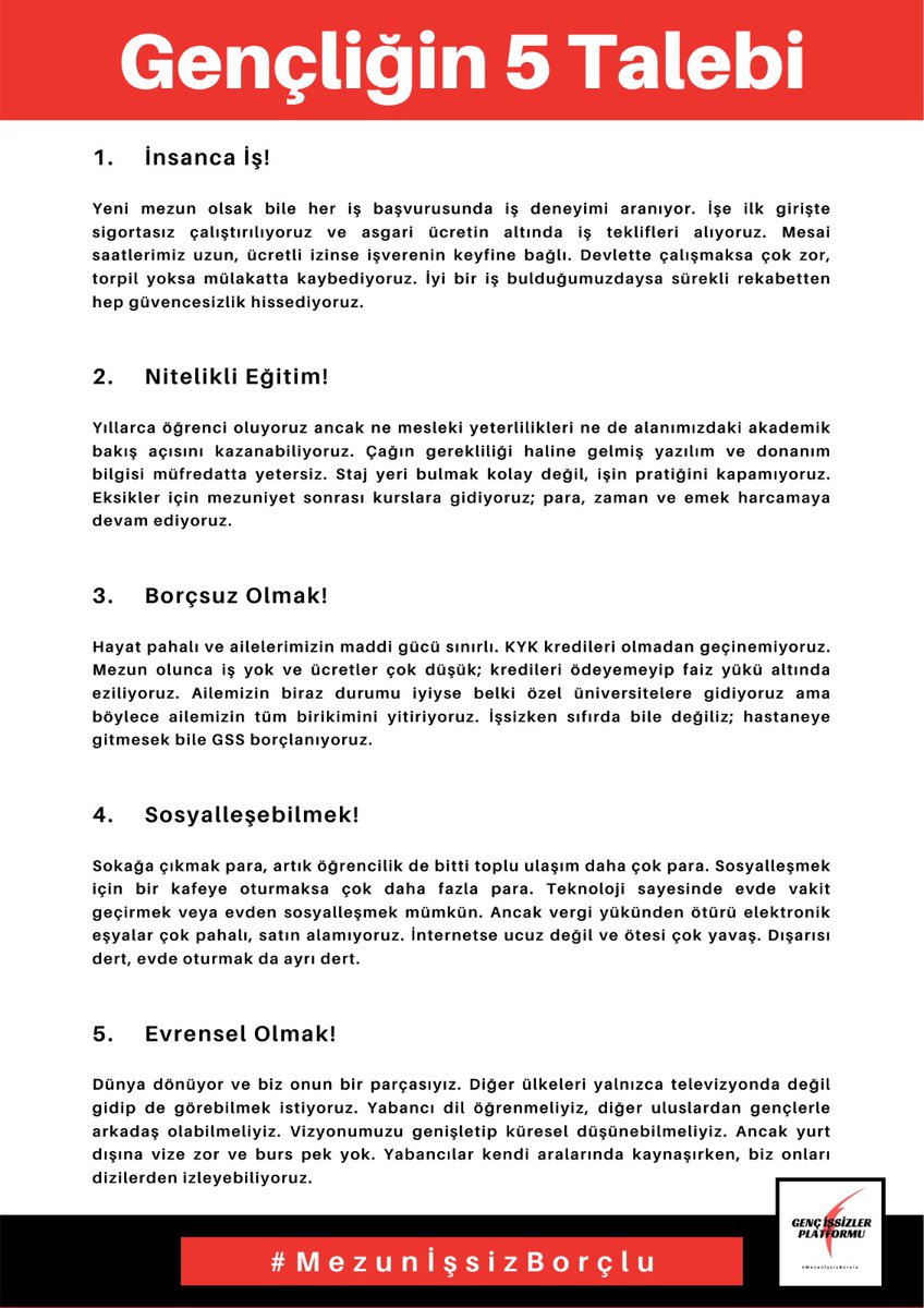 gencissizler's tweet photo. 19 Mayıs Atatürk'ü Anma, Gençlik ve Spor Bayramı'nda gençlerin sürekli ifade ettiği temel sorunları 5 ana madde içerisinde özetledik.
İnsanca iş, nitelikli eğitim, borçsuz olmak, sosyalleşebilmek ve evrensel olmak ana beklentiler. 
#19Mayis1919 https://t.co/5s1EydRsex