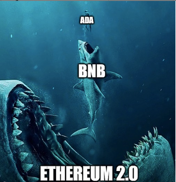 Testboocrypto's tweet photo. #cryptocurrency #CryptoNews #cryptocurrencies #cryptoart #cryptomemes https://t.co/NwTPitQA6N