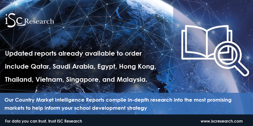 تويتر \ Isc Research على تويتر: "📢 Latest Country Market Intelligence  Reports Available To Order Include Indonesia, South Korea And Japan.  Reliable Data And Intelligence To Assess Market Demand And Potential For