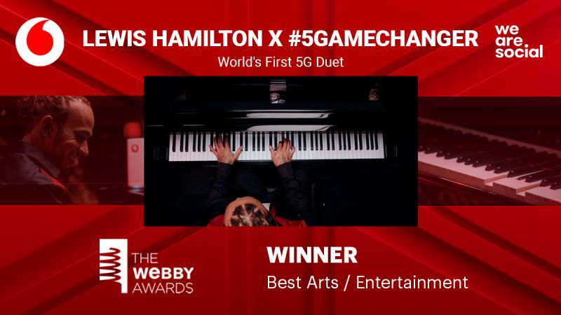 Watch out world, we’ve won a Webby Award! We picked up the People’s Voice award for Social: Best arts/entertainment for #5Gamechanger featuring <a href="/LewisHamilton/">Lewis Hamilton</a> for <a href="/VodafoneUK/">Vodafone UK</a>.
<a href="/TheWebbyAwards/">The Webby Awards</a> 🎉

#WebbyAwards #WeAreSocial