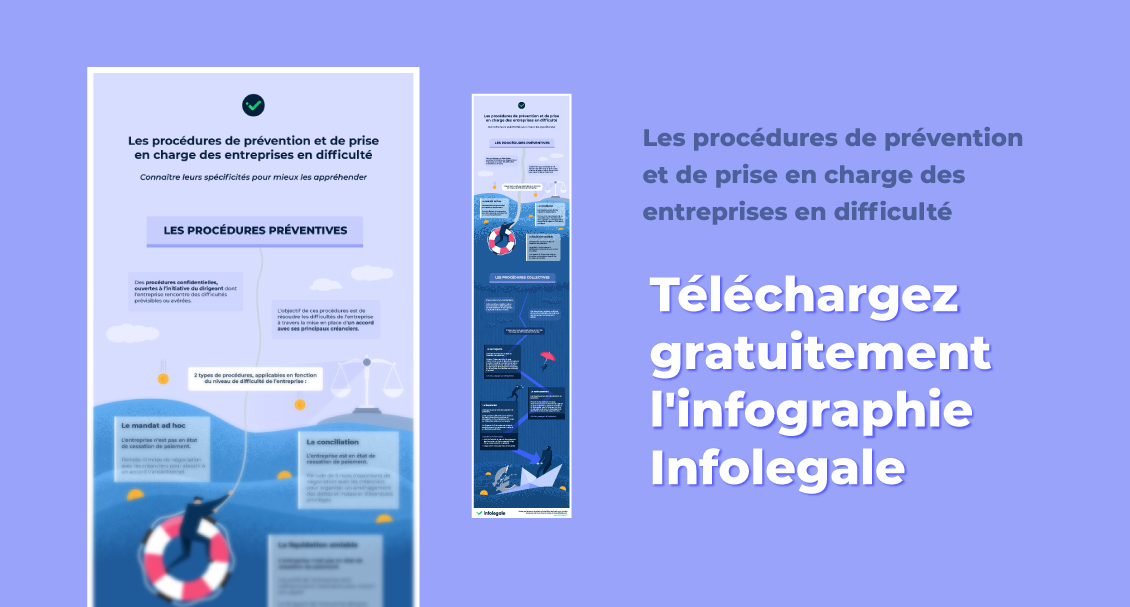 📑 INFOGRAPHIE
 
<a href="/infolegale/">Infolegale</a> vous propose de télécharger gratuitement une #infographie exclusive pour mieux appréhender les spécificités des procédures de prévention et de prise en charge des entreprises en difficulté.

#liquidation #sauvegarde

➡ hubs.ly/H0NDSY80