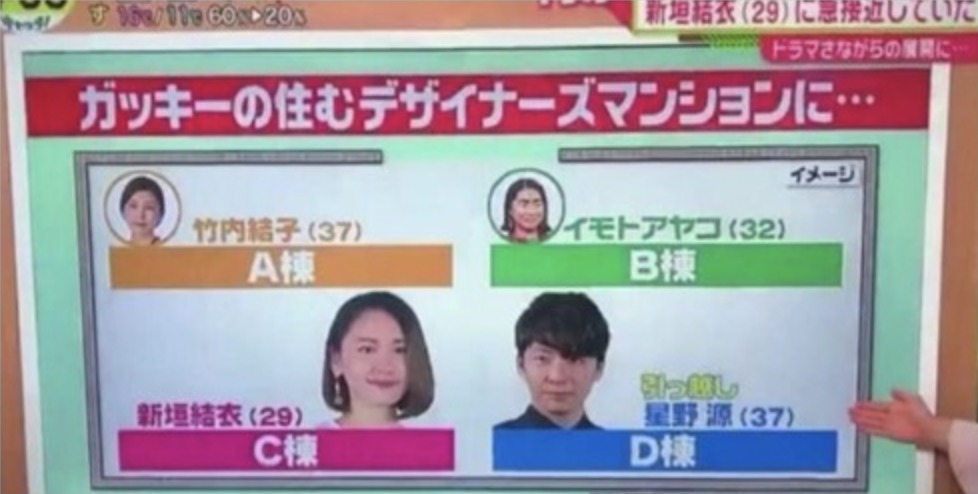 知ってたわーこのときから知ってたわー（めでたい）