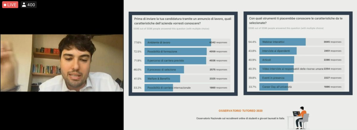 Come realizzare strategie di #employerbranding rivolte al mondo universitario senza più poter usufruire degli eventi standard come i career day offline? Lo spiega Gabriele Giugliano, CEO #Tutored, presentando i risultati della Survey di Tutored #OHR21