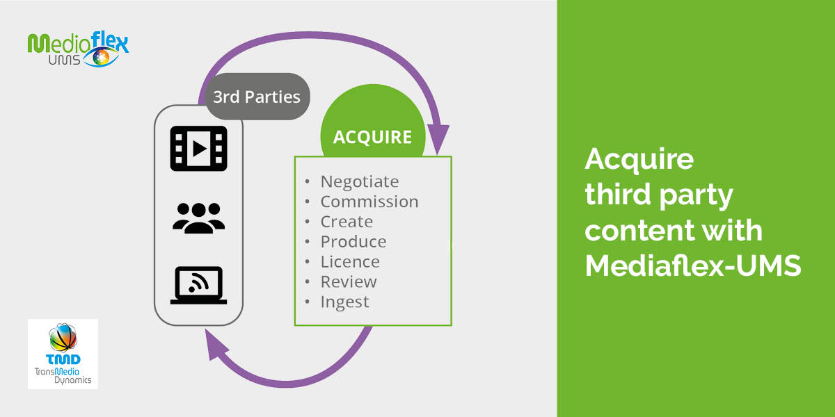 TMD's tweet photo. Acquire content from 3rd parties with Mediaflex-UMS! This includes film studios, production houses and content owners. Discover #Mediaflex >> https://t.co/OYceyTfV8k #MAM #DAM #Orchestration #media #studio #production https://t.co/bN2RaCXoeb