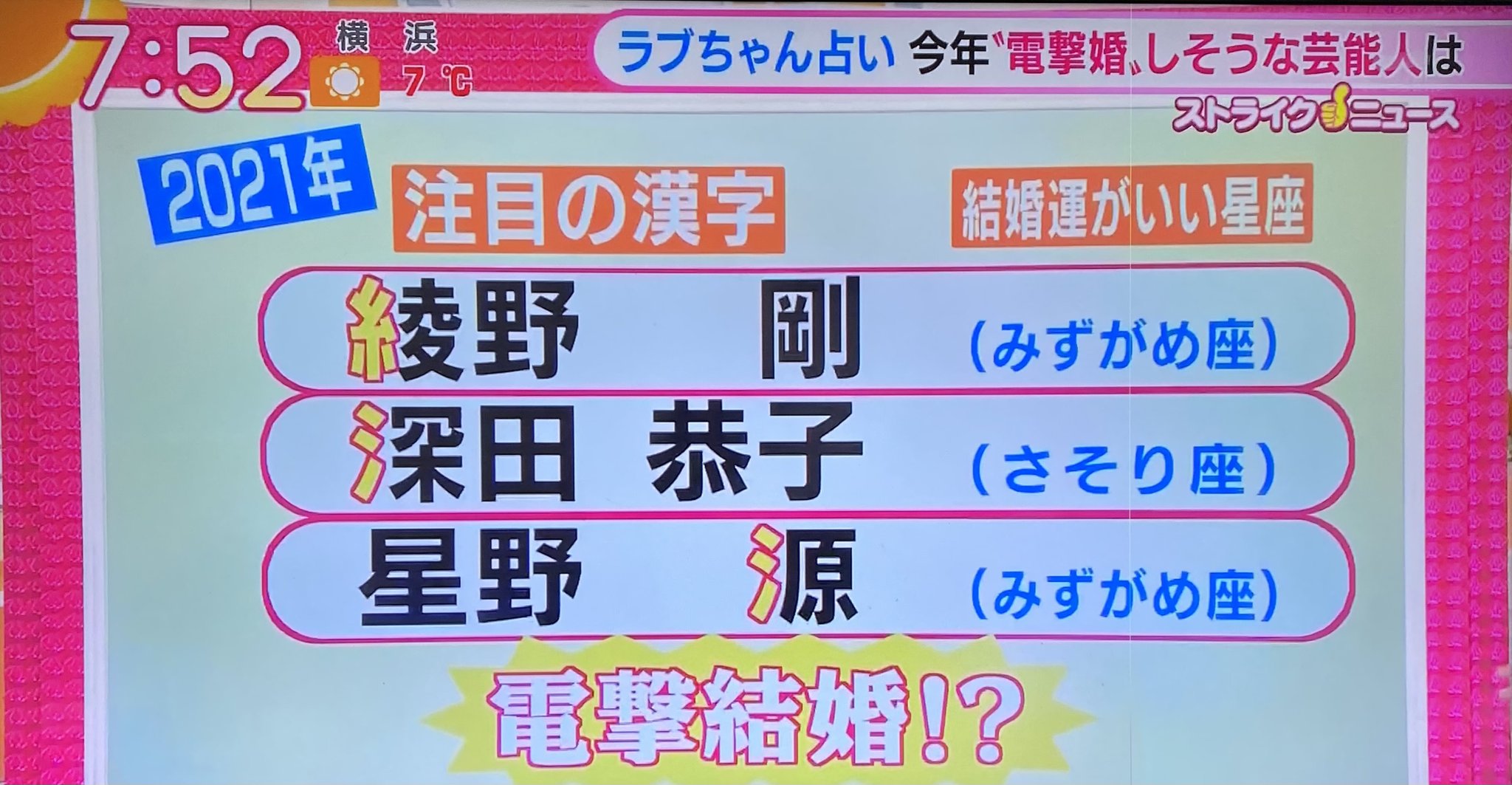 Love Me Do ラブ温子 星野源さん新垣結衣さん 結婚おめでとうございます 21年1月8日テレビ朝日 グッド モーニング に出演した時に 21年に星野源さんの電撃結婚を予言 21年注目の漢字 いとへん 星 5月から さんずい 数字の 6 と 8