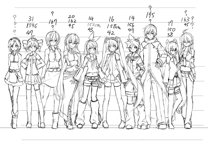 なかなか趣味絵描けてないので個人的に作った資料上げ。メイコさんとカイト兄さんの身長が公開されたときはびっくりしましたね 
