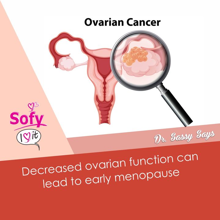 sofynig's tweet image. This is known as Premature Ovarian failure.