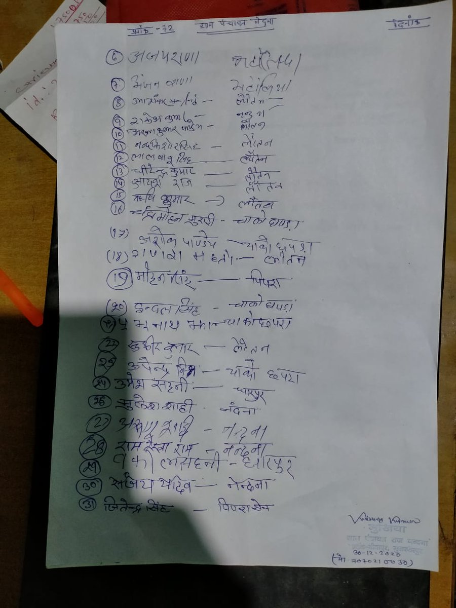 DHARMENDRA KUMAR tweet media