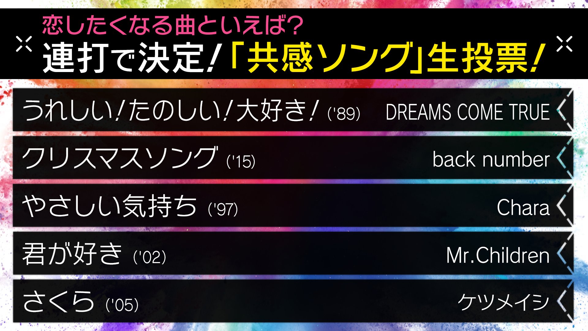 Masa Dreams Come True Official うれしい たのしい 大好き Dreams Come True よろしくお願いします T Co Btjxhcsc Twitter
