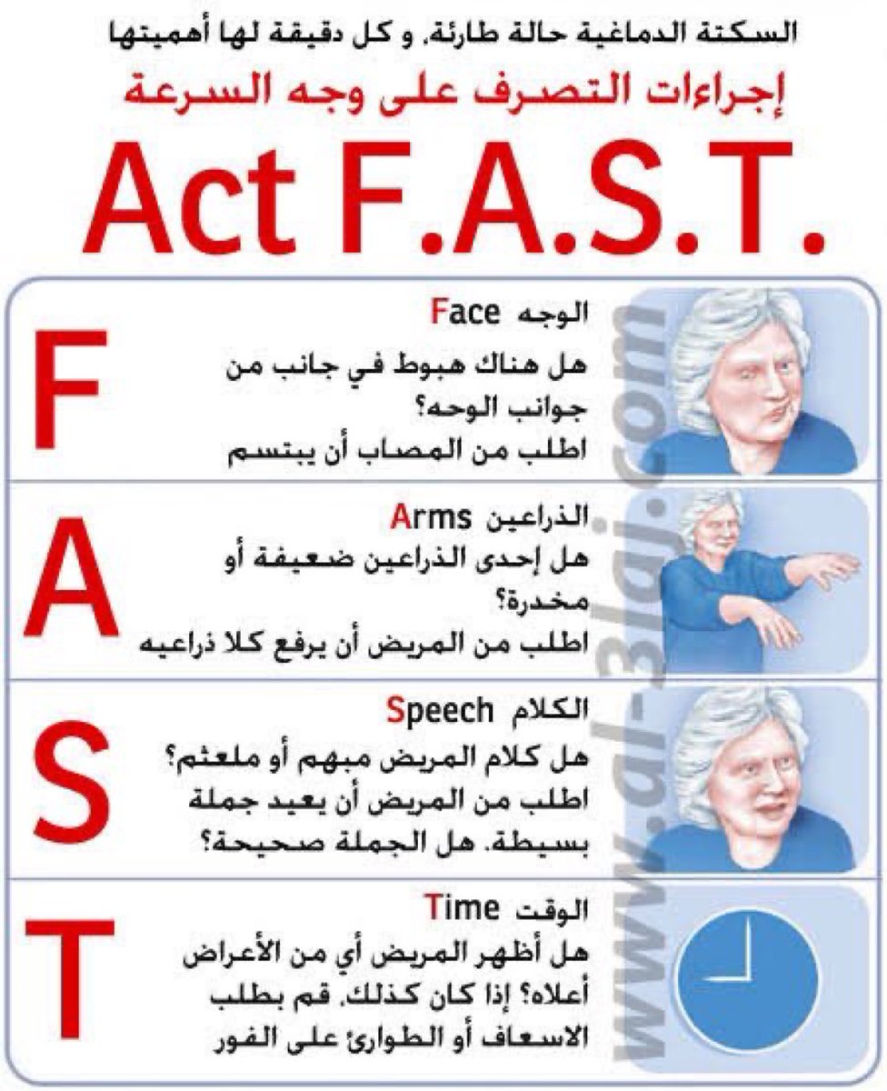 أهم أعراض السكتة الدماغية..
حفظ الله الجميع 🌹