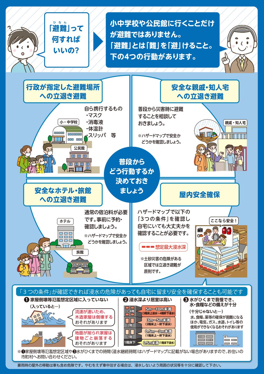 千葉県防災 Chibaken Saigai Twitter 千葉県防災 Chibaken Saigai Twitter
