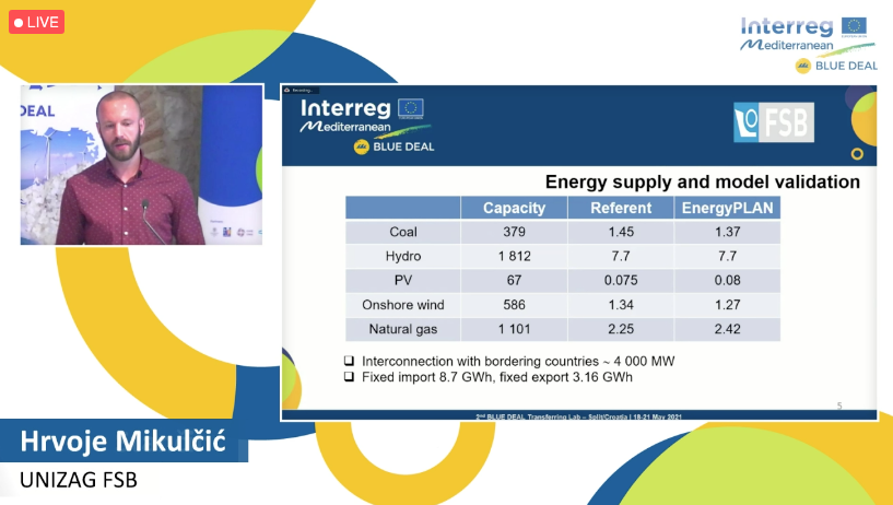 🔴 #BDTransferringLab

🗣️ @HStancin presents the #BlueEnergy potential into the Croatian energy system analyzing different production systems

#renewableenergysources #bluenergy #BEtechnologies