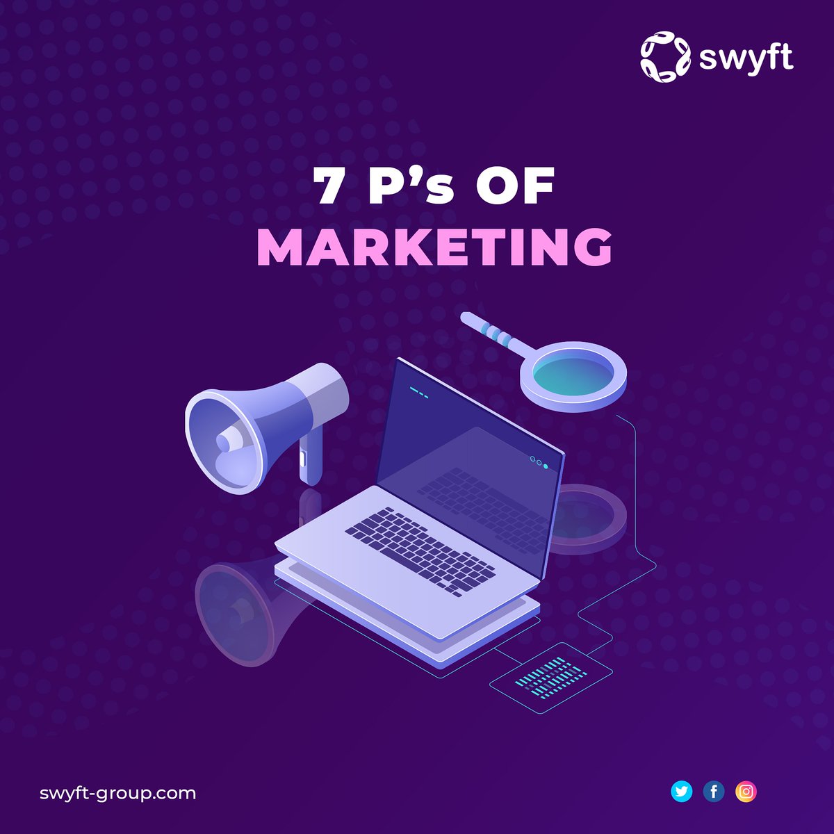 Swyft Group tweet media