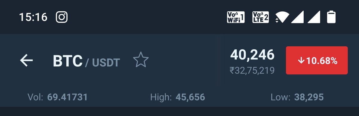 myself0207's tweet photo. @WazirXIndia  @NischalShetty  n @BuddhaSource  Hi why there is so much price difference between wazirx and Binance in terms of INR ???I see this in other coins as well .. Binance acquired ur company but y difference..!!! https://t.co/RWGEB6wqC4