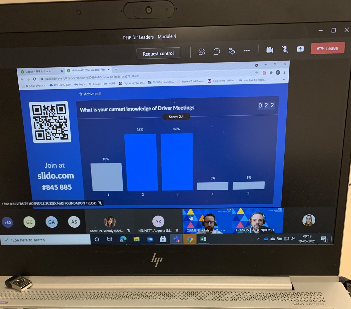 We have been using @Slidoapp to assess knowledge of our PFIP for Leaders attendees for each session! It’s so great to see individual’s knowledge progress throughout our training. Today we increased knowledge/ confidence of driver meetings from 2.4 to 3.9!! 👍🏻