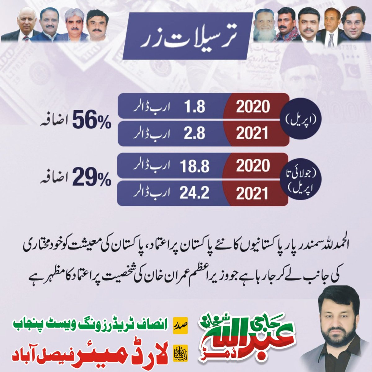 Abdulladummer's tweet photo. Inshallah Lord Mayor Haji Abdullah Khan Dummer
@ImranKhanPTI @SaifullahNyazee 
@QasimKhanSuri @AsadQaiserPTI 
@UsmanAKBuzdar @SHABAZGIL https://t.co/3FvIFf5f4p
