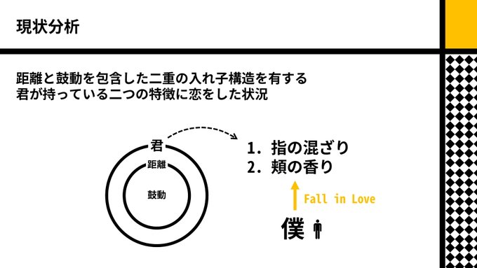 星野源 結婚したのか 俺以外の奴と 星野源 結婚したのか 俺以外の奴と