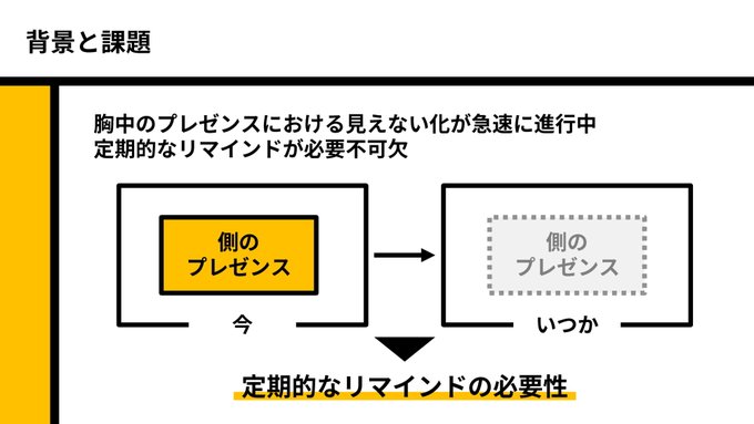 星野源 結婚したのか 俺以外の奴と 星野源 結婚したのか 俺以外の奴と