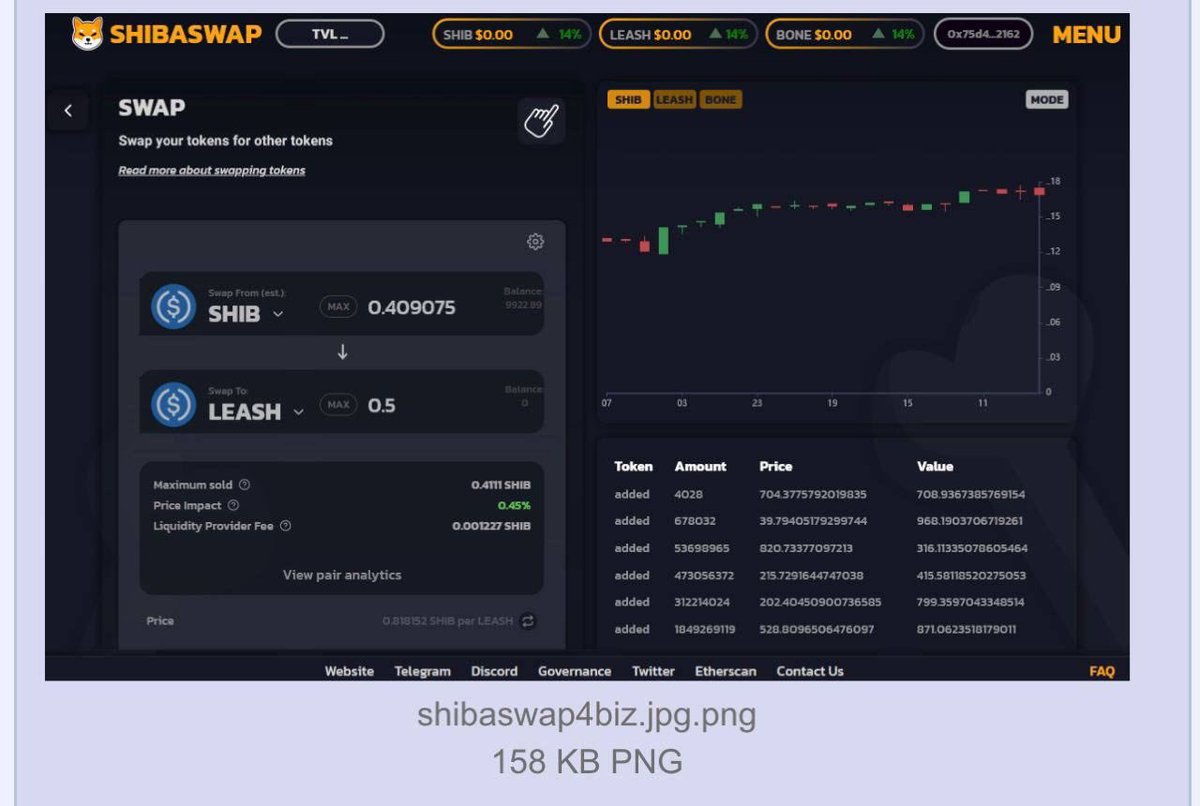 Amos43955000's tweet image. The pic of Shibaswap 🚀🚀🚀🚀🚀🚀