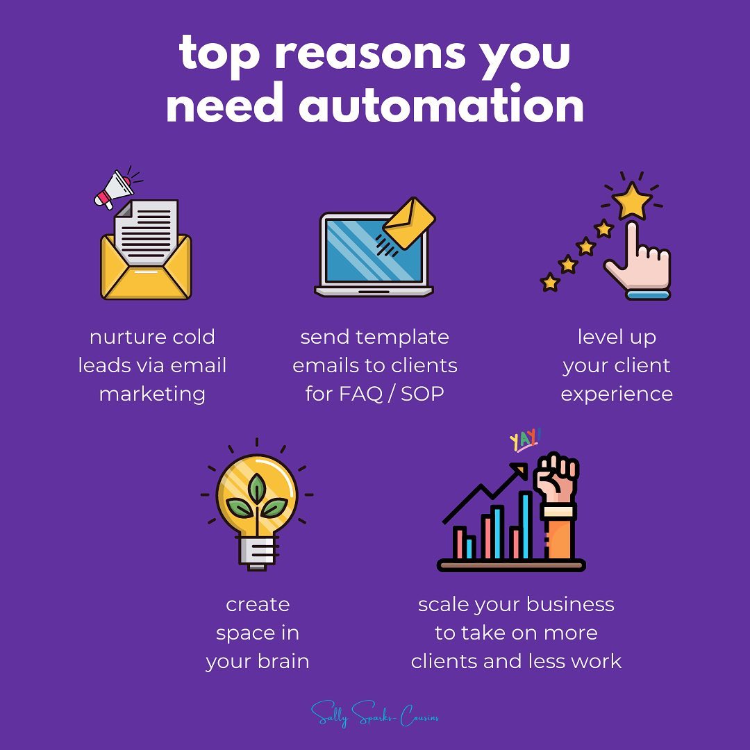 Flowgat_bpa's tweet photo. Wondering why you need automation for your business? @sallysparkscousins shares the top reasons you need automation. Have a look.
#AUTOMATION #automationtools #business 
@JustineJordan @mattheinzmd @MichaelLeander https://t.co/dsbGXCk0Bk