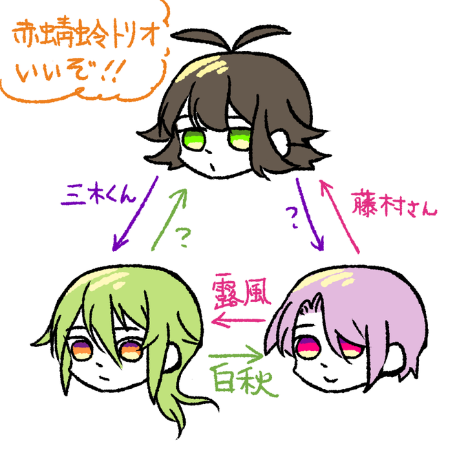 赤蜻蛉のtwitterイラスト検索結果 赤蜻蛉のtwitterイラスト検索結果