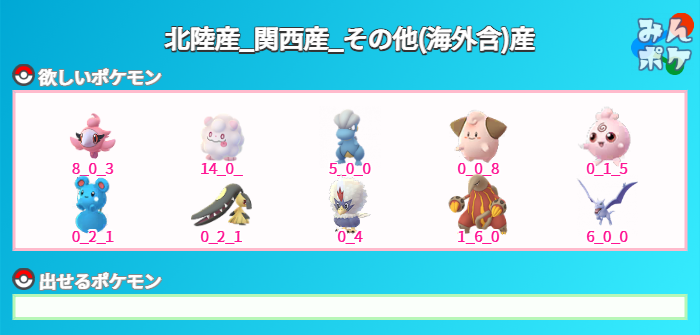 マンタ ポケgo Mantapokego Twitter