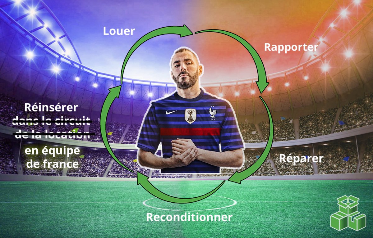 eco_loc's tweet photo. Le réemploi est partout !
#benzema #benzeback #EDF #Allerlesbleus #Reemploi #EconomieCirculaire #EcoLoc #LocationDeMobilier #Lyon #Comeback https://t.co/lUuTEDKzn7