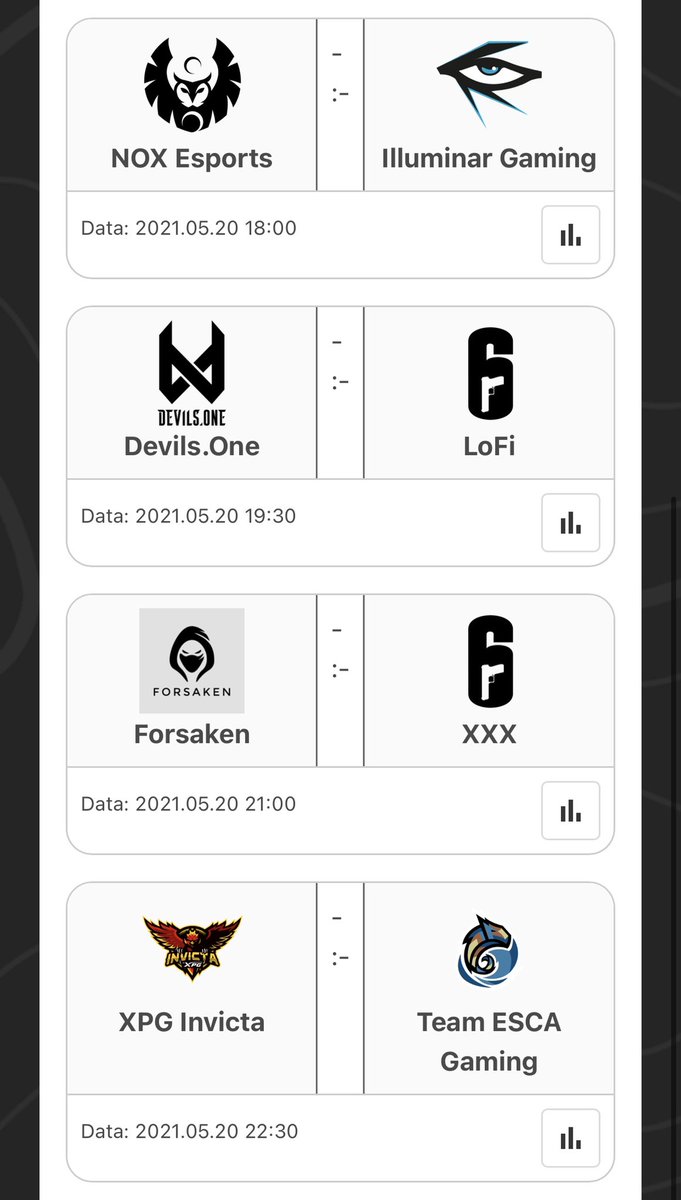 Okej. kromkotyper.pl zaktualizowany do obstawiania 8 rund i wywalone remisy. Można już działać. Ci, którzy typowali wczoraj - zróbcie to jeszcze raz, bo wyczyściliśmy wyniki :) Miłej zabawy!