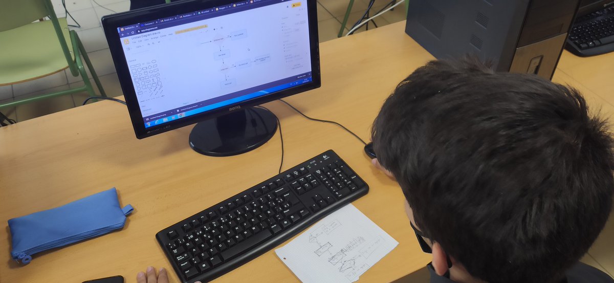 tecuribarri's tweet image. Alumnos de 4⁰ESO @IESMUribarri crean diagramas de actividad en el proyecto #modelingatschool de @diagram_guru trabajando el #computationalthinking 
@J_MorenoL @gregoriorobles @crfptic @cfiesalamanca @CFIECR_TIC