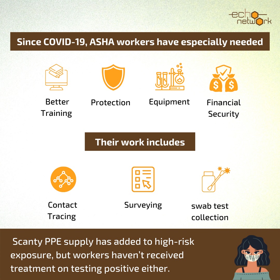 theechonetwork's tweet photo. ASHA workers, are playing an important role in the fight against #COVID19.
Join us in helping the #FrontlineWarriors & other critical assets of our public #healthcare system by clicking here https://t.co/DAabd03RjF
#indianeedsyou
@iphindia @prashanthns @PrinSciAdvOff https://t.co/NGMWbQBY1X