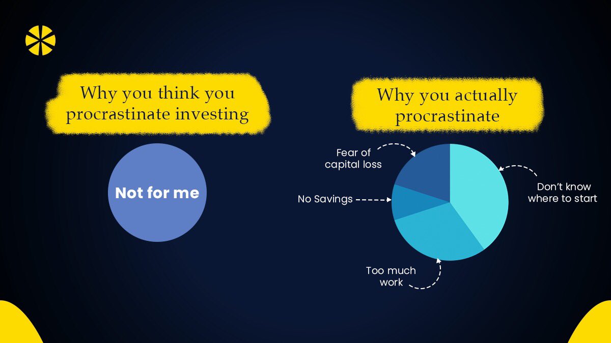 MultiplMovement's tweet photo. Investing Right is for everyone, including you. Don’t let 100s of reasons stop you from being money-smart. Become a part of the Multipl Movement to become financially savvy.
#JoinTheMultiplMovement #Invest #personalfinance #MoneySmart https://t.co/2qJRxRxYmR