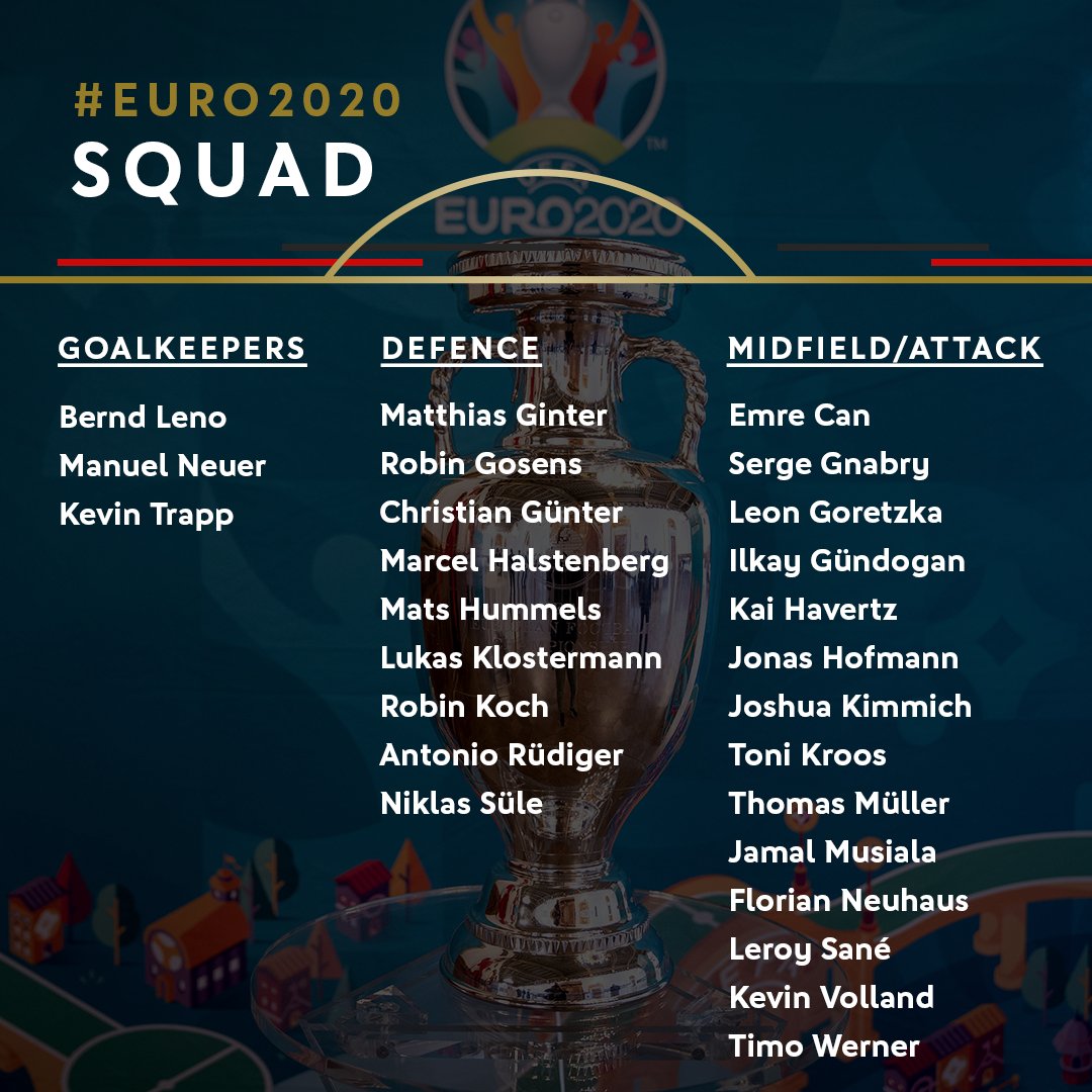 Squad germany euro 2021
