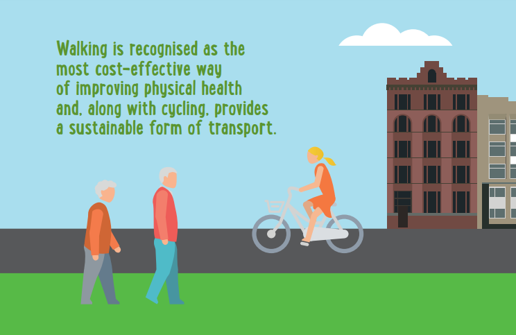 NatureScot's tweet photo. This #NationalWalkingMonth we’re celebrating the National Walking and Cycling Network – the long distance paths & trails helping many more people to get active & enjoy Scotland. An amazing 104.5 million walking trips took place on the #NWCN in 2019! https://t.co/hXVySf9zoG https://t.co/XVPPCTNnvy