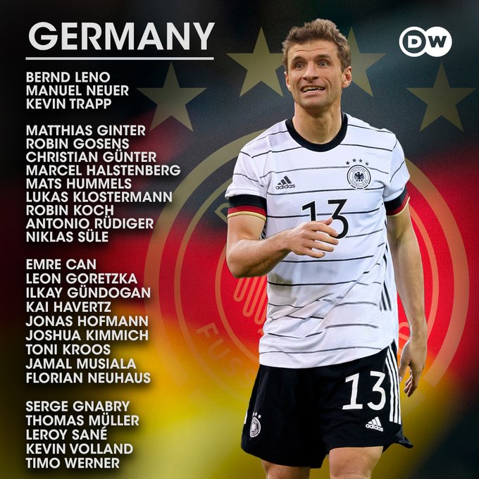 Player germany euro 2021