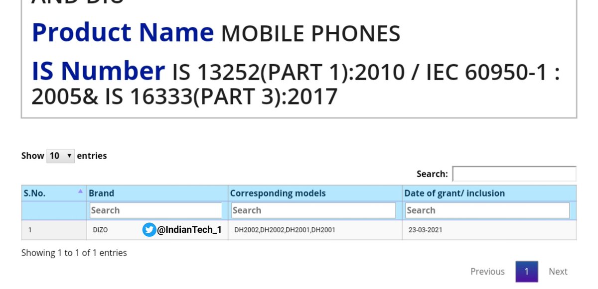 TechKard's tweet photo. So @realmeTechLife's Dizo smartphone listed BIS of India🇮🇳
with Modal no.
DH2002,DH2002,DH2001,DH2001
#Dizo #realme #realmeD https://t.co/ggykVGAk9K