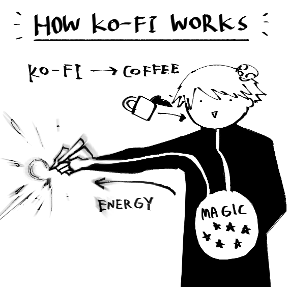 เปิด ko-fi แล้วครับ:
https://t.co/RRDebdnUgn

ไว้เป็นช่องทางนึงในการสนับสนุนคนวาดเพจนี้

ตอนนี้ยังไม่มีอะไรมาก นึกไม่ออกว่าจะทำอะไรเป็นของตอบแทนโดเนทดี เอ่อ...แต่เอาเป็นว่าเปิดก่อนแหละ ไว้นึกได้เดี๋ยวจะมาบอกนะ! 
