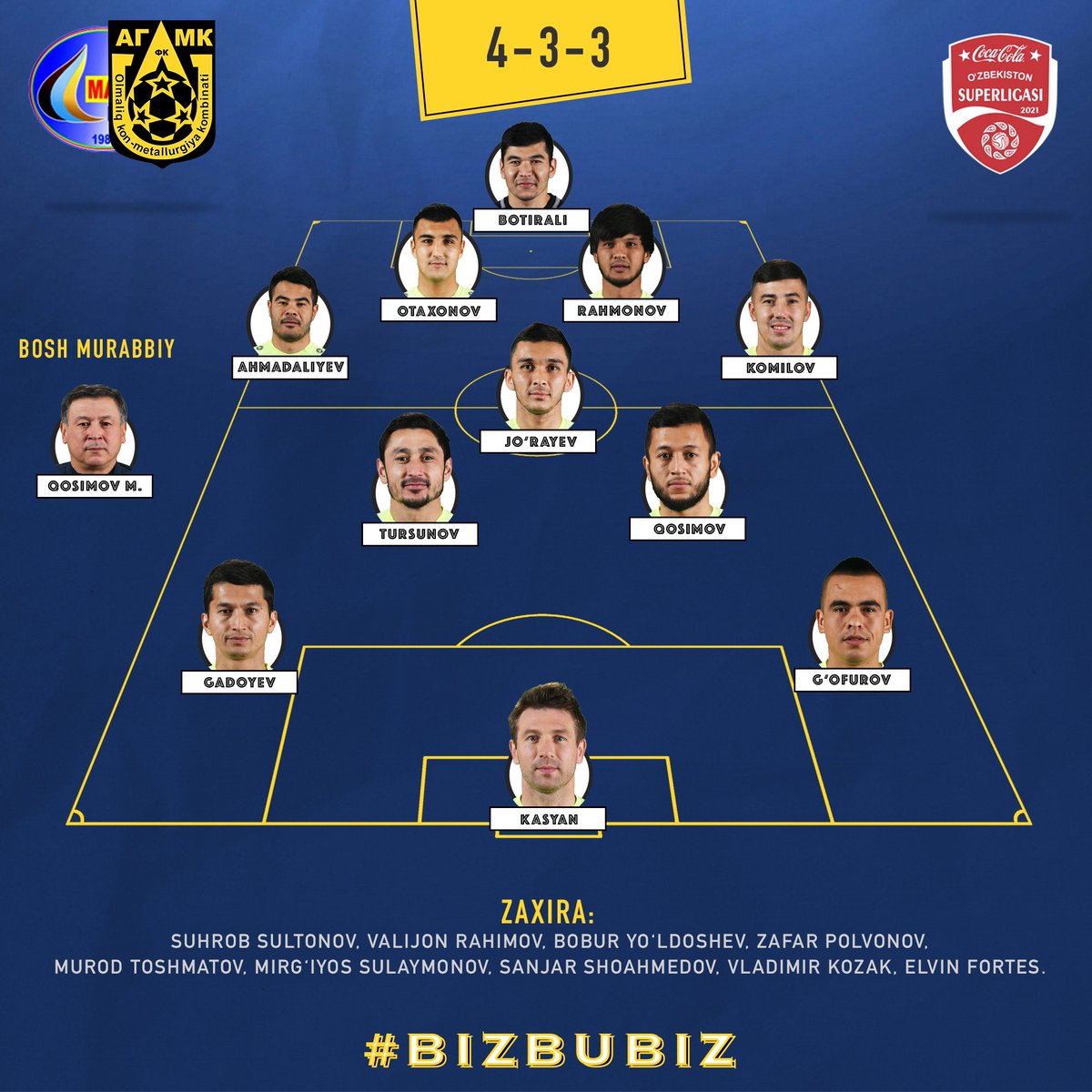 Жамоамизнинг бошланғич таркиби ✅

АГМК (4-3-3)—1.Ботирали Эргашев - 77.Дилшод Аҳмадалиев, 15.Аббос Отахонов, 7.Сардор Раҳмонов, 2.Акром Комилов - 5.Дилшод Жўраев, 17.Санжар Турсунов ©️, 4.Миржамол Қосимов- 28.Шоҳруҳ Гадоев, 18.Александр Касьян, 10.Ҳусниддин Ғофуров.

#BizBuBiz💪