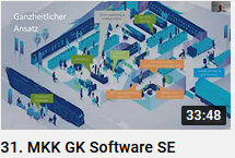 GBC_Research's tweet photo. #GKSoftwareSE #31MKK – Münchner Kapitalmarkt Konferenz #replay #gbcresearch #investorconference #MKK2021 https://t.co/7nAoDxLogS https://t.co/8qiYPNVWfE