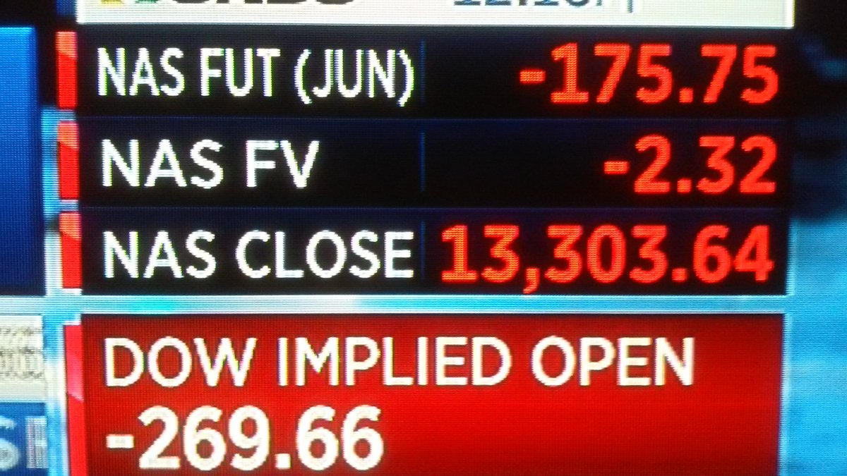 pkchin888's tweet photo. #May19th #WonderfulWednesday🐪 @SusanLiTV Good Morning Ms Susan Li. Ms Susan Li are u ready #Futures point Lower Open📊, #Bitcoin Below 40K #BitcoinWinter.And #NYS Re-Opening Lifted #Facemask restrictions, High 80's temps🌞. Ms Susan Li have a #Wonderful #Beautiful Day.TY 👑📊 https://t.co/3fQlvOWWOb