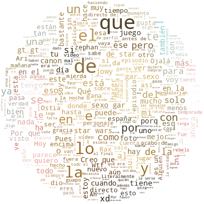 profilecloudbot's tweet photo. @ElD_Ras here is your wordcloud! https://t.co/rkVGKlDhON