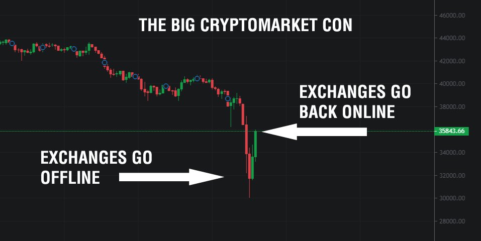 Ex_Communicado_'s tweet photo. #WazirX story.

This is how they let you bloody #buythedip https://t.co/HTkgeAk3VA