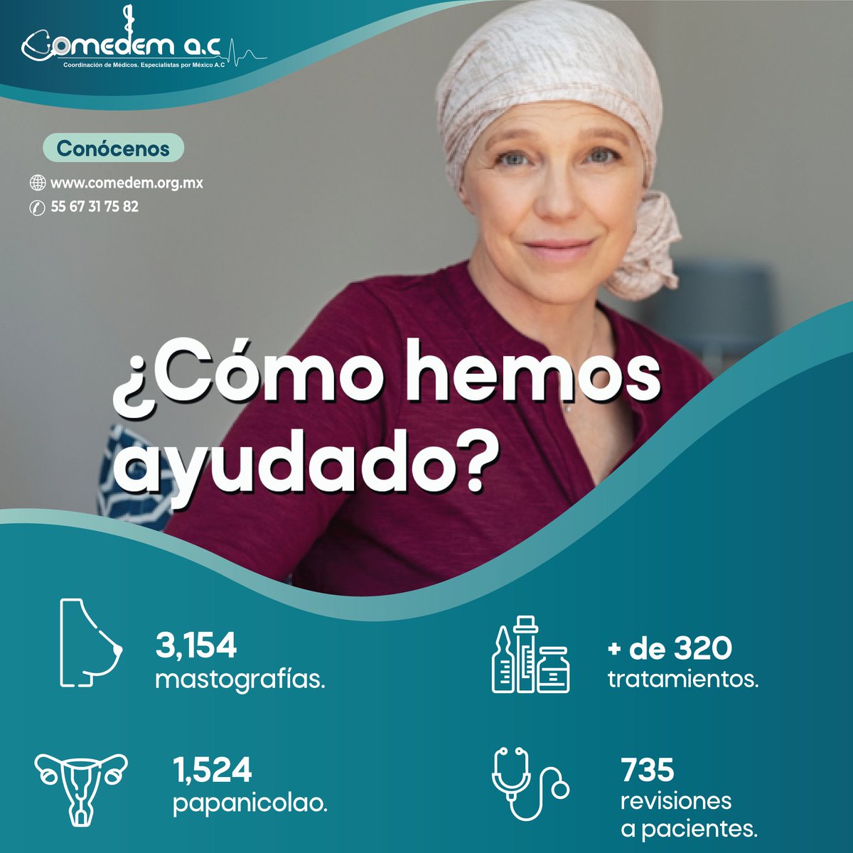 ComedemAc's tweet photo. Un beneficio que ofrecemos en COMEDEM A.C. es contar con estudios socioeconómicos a pacientes  y así poder apoyarlos con:
➡️ Consultas de especialidades de Dolor.
➡️ Cuotas mínimas de recuperación en estudios de laboratorio. https://t.co/rDD1s89MkB