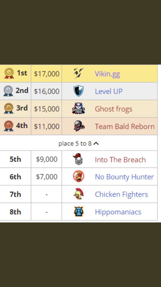Axel Källman tweet media