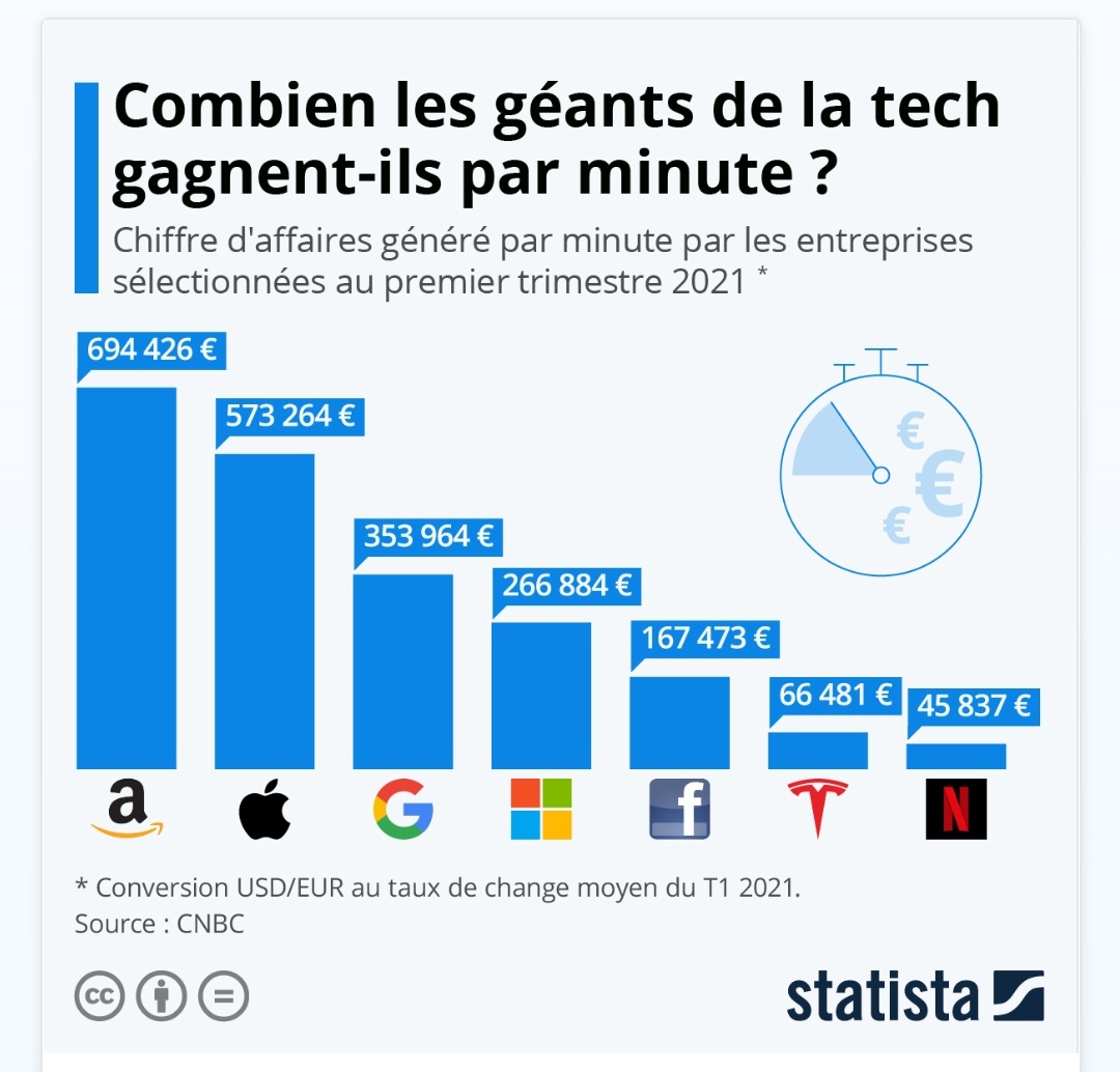 StephanFerracci's tweet image. 