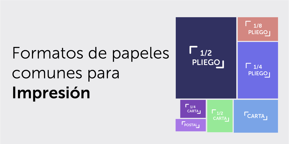LineasCo's tweet image. Ingresa a nuestro Blog y conoce los formatos de papeles más comunes para impresión en Colombia🇨🇴.

lineas.com.co/2021/05/18/tam…

#Paper #Impresion #Colombia