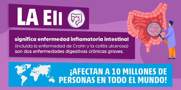 ferringmx's tweet photo. 19 de mayo “Día Mundial de la Enfermedad Inflamatoria Intestinal, EII” 

Es importante la concientización acerca de este padecimiento, debido a que las condiciones son prevalentes y ahora se diagnostican en pacientes más jóvenes. 
#EII #ferringmx https://t.co/e5lAsNlLXH