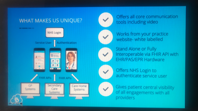 MartinBell1966's tweet photo. Great to see @Wellola &amp; One Contact (@PrimaryCareIT @iatropartners X-On) showcasing their solutions at todays @NHSDigital #DFOCVC event 😃👍

https://t.co/x9fZwhZA3H

https://t.co/J7C8VmQEHv

#DigitalHealth #NHS #PrimaryCare #CCGs #PCNs #GPs @DustynSaint @Sonia_Neary https://t.co/6lIkOIBPPC