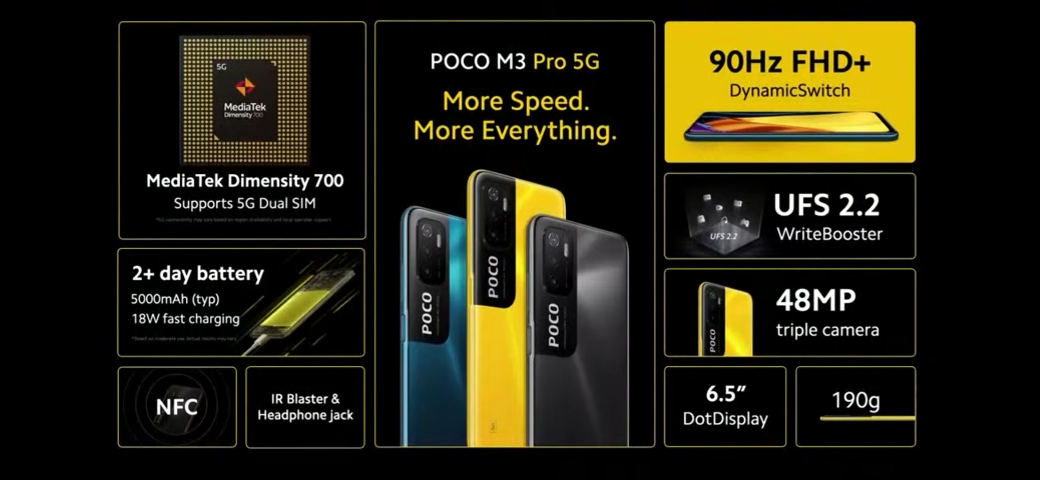 poco-m3-pro-5g-official-price-specs-release-date-availability-philippines