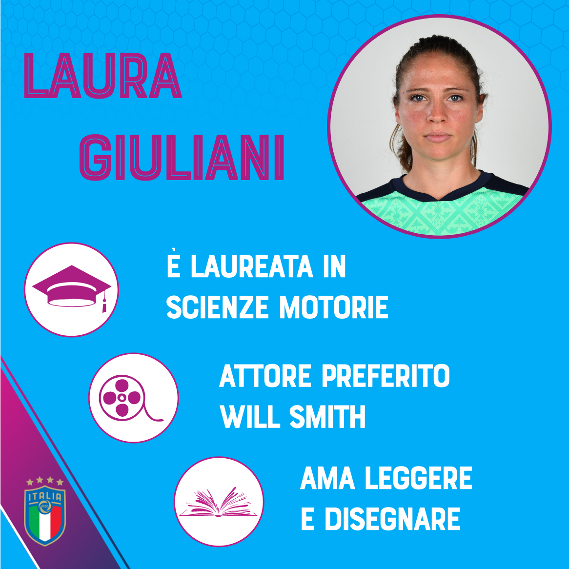 👀 INDOVINA L'AZZURRA 👀

La risposta esatta è... 🥁🥁🥁

✅ Laura #GIULIANI

#AzzurreQuiz
#Azzurre #Nazionale 🇮🇹 #VivoAzzurro