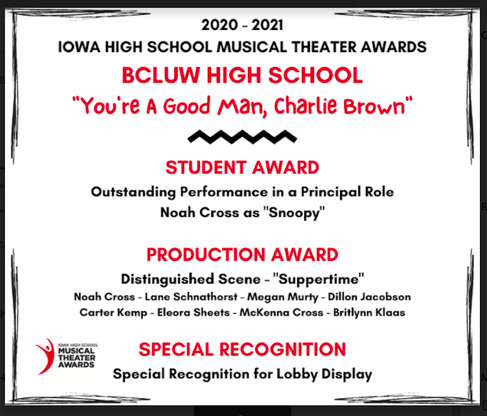 BCLUW HS Activities tweet media